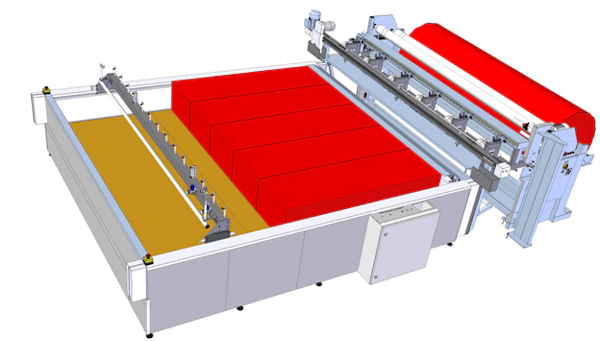 Slitter Sheeter