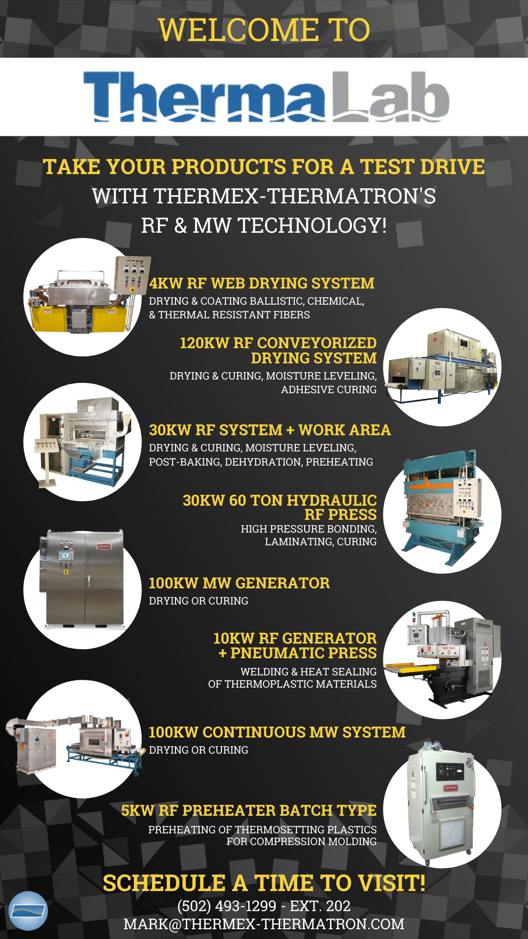 Thermex Thermatron The Science of Process Heating Thermalab Systems