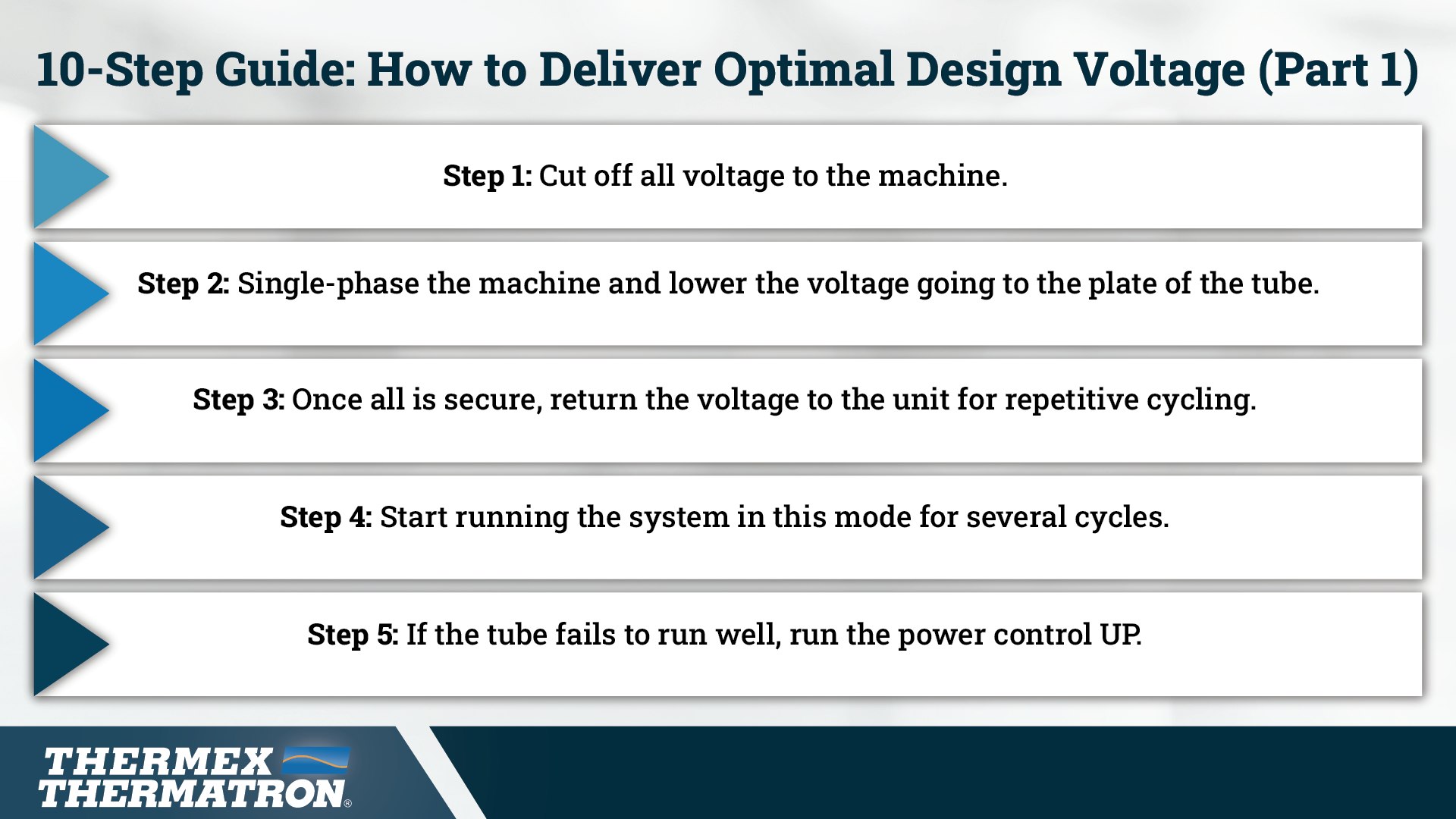 Thermex Thermatron 10 Step Guide How To Deliver Optimal Design Voltage Part 1