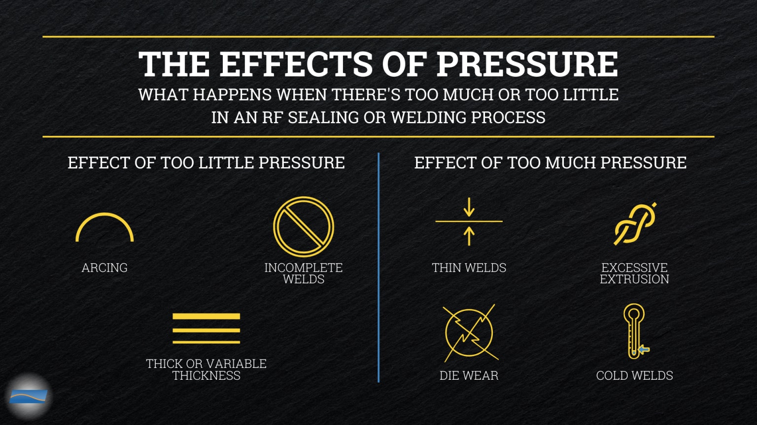 Image Toomuchtoolittelpressure 1536x864